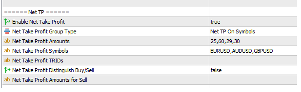 The number of symbols and amounts are not the same