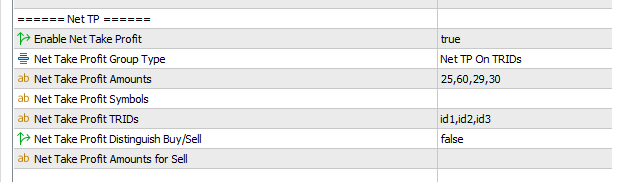 The number of trids and amounts are not the same